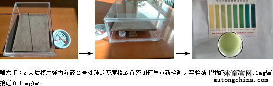 甲醛治理檢測結(jié)果