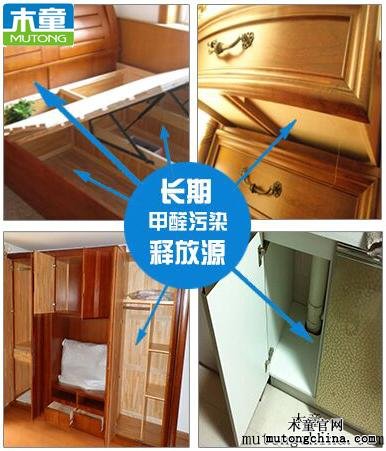 長(zhǎng)期甲醛污染釋放源