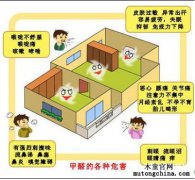 長期接觸低濃度甲醛對身體健康有何危害？