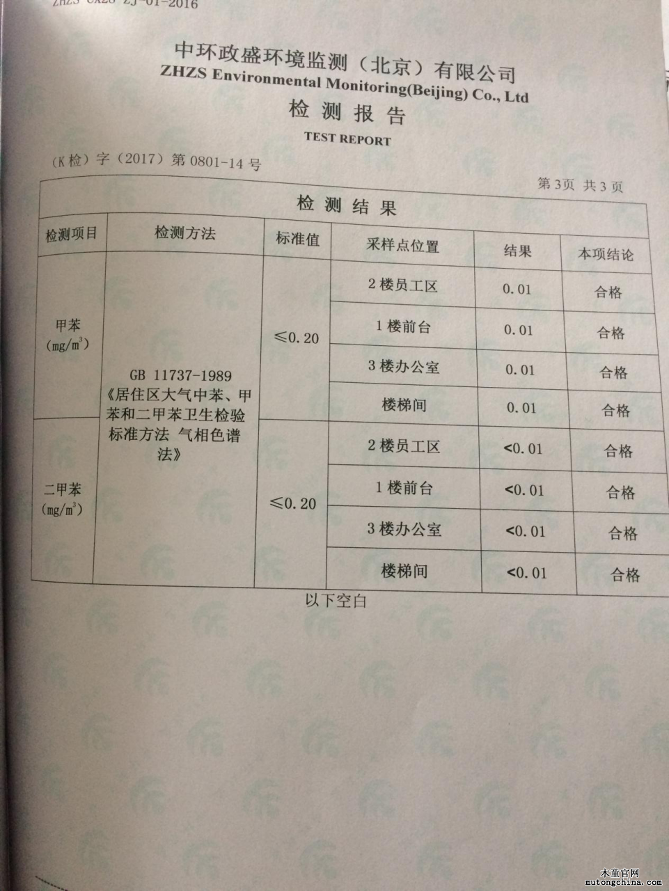檢測報告數據