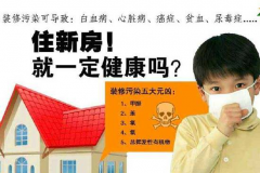 室內(nèi)污染治理到底有沒有必要？有